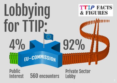 ttip-eu-komission-infografiken_englisch_722px_3