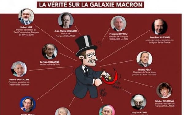 Ranskaa kuohuttanut "antisemitistinen" Macron-karikatyyri.