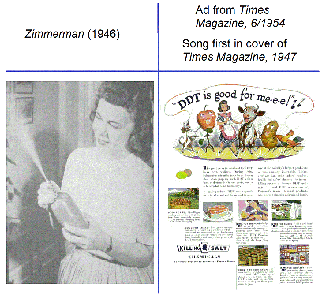 DDT mainoksia 40- ja 50-luvulta.